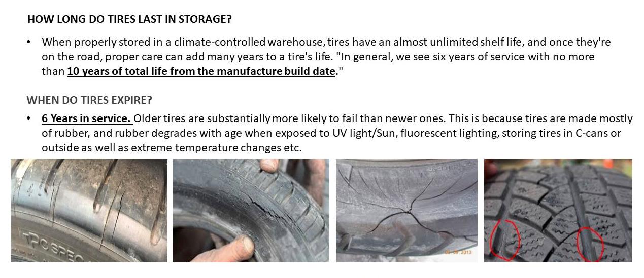 Tire Fact