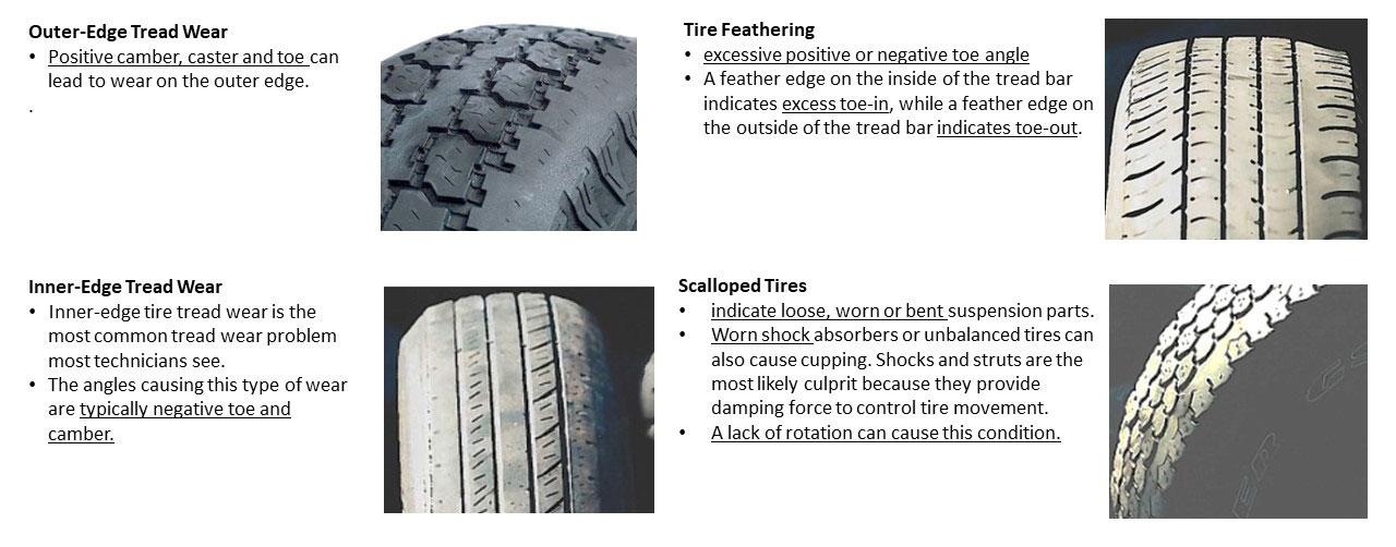 Tire Fact